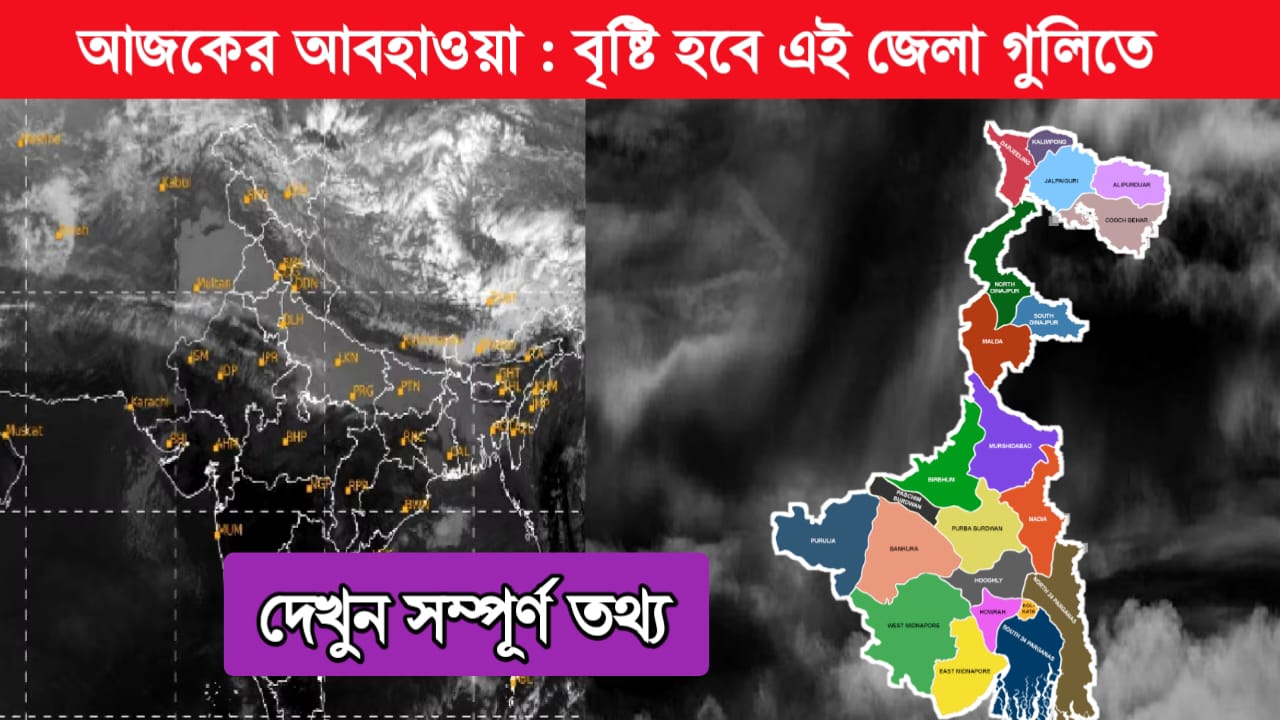 Today Weather in west Bengal