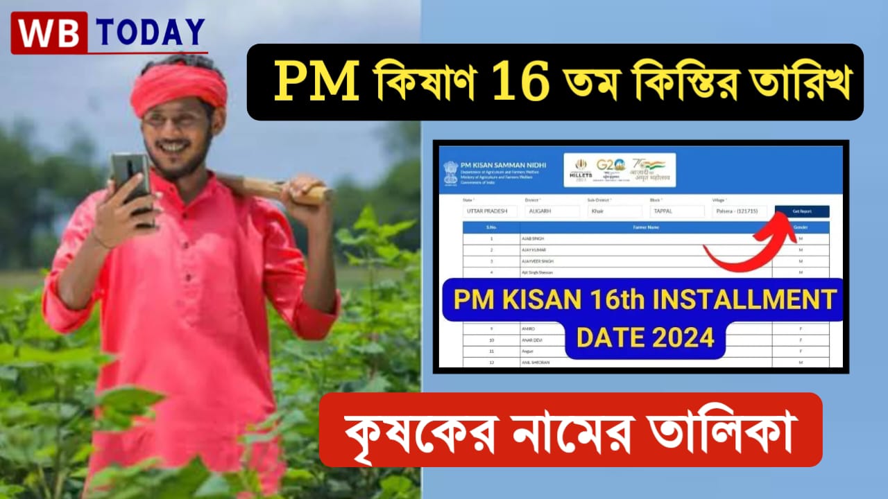 PM Kisan 16th Installment Date 2024 : পিএম কিষাণ 16 তম কিস্তি তারিখ ও কৃষকের নামের তালিকা দেখুন @pmkisan.gov.in