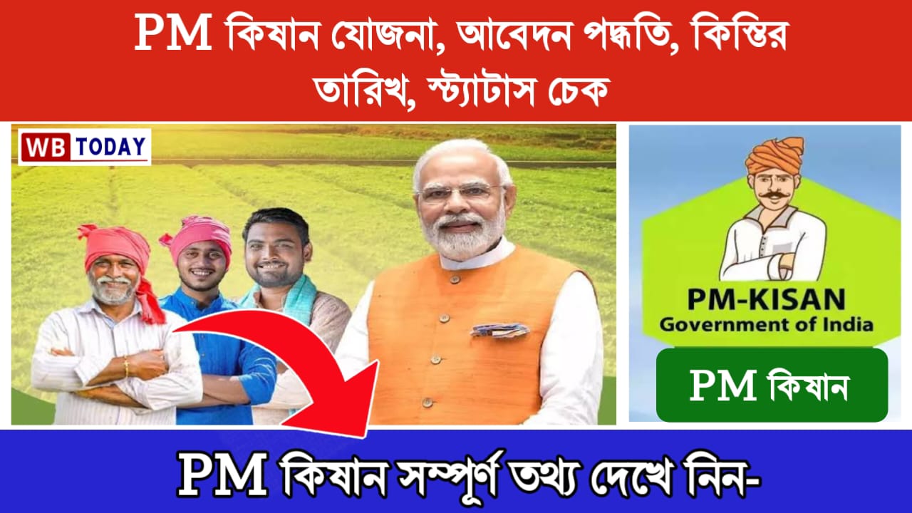 PM Kisan Yojana 2024। পিএম কিষান যোজনা, আবেদন পদ্ধতি, কিস্তির তারিখ, স্ট্যাটাস চেক