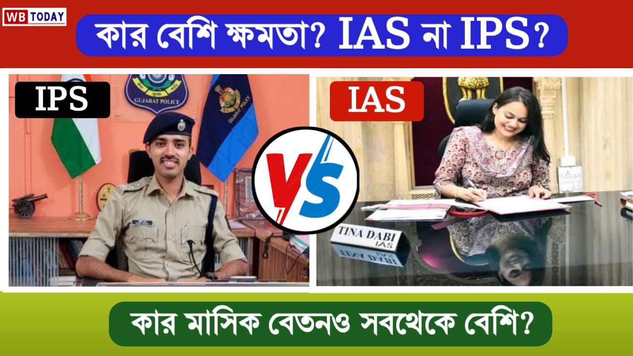 IPS IAS