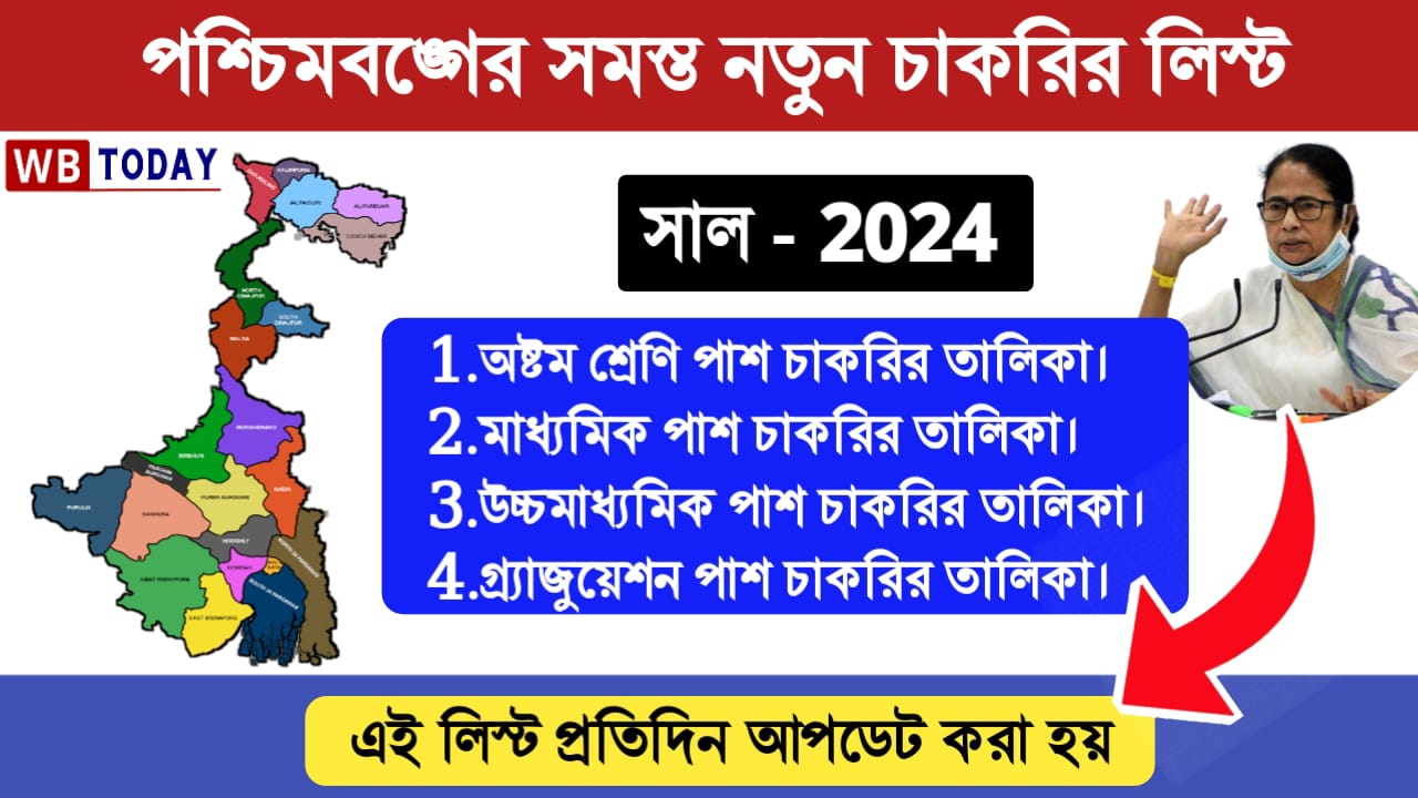 পশ্চিমবঙ্গে নতুন চাকরির খবর 2024 তালিকা | West Bengal New Job News 2024 list