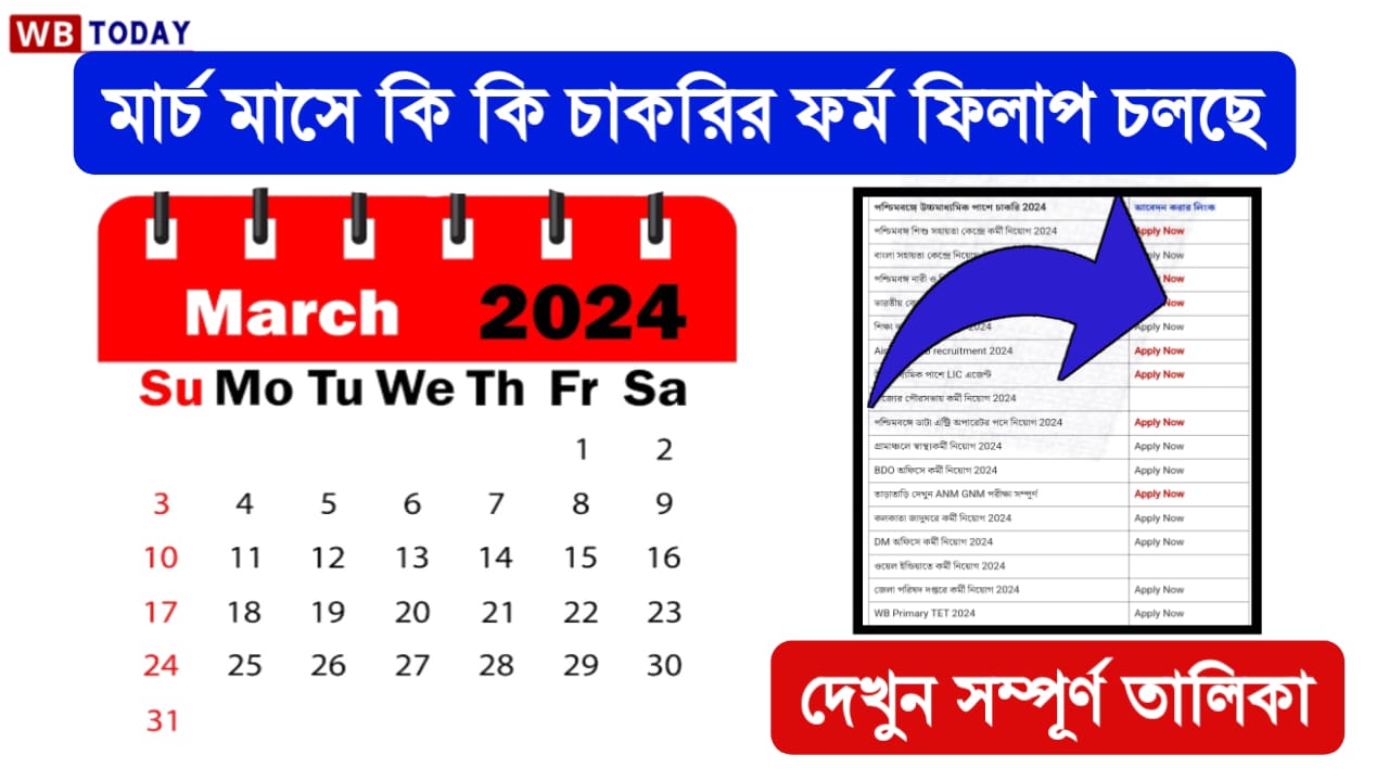 মার্চ মাসে কোন কোন চাকরির ফর্ম ফিলাপ চলছে 2024