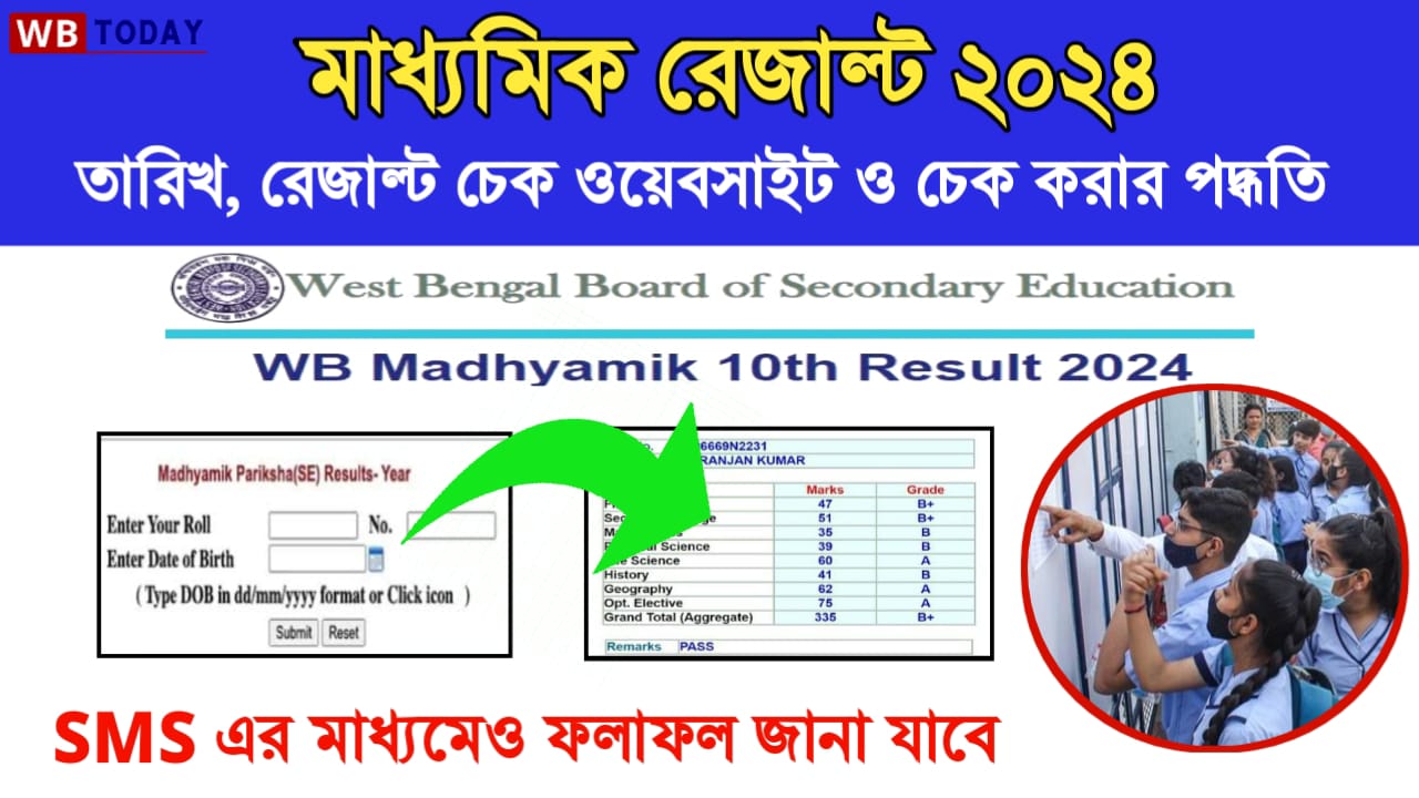 Madhyamik 2024 Result : মাধ্যমিকের ফলাফল 2024 তারিখ, কিভাবে মাধ্যমিকের রেজাল্ট চেক করবে? রেজাল্ট চেক করার ওয়েবসাইট