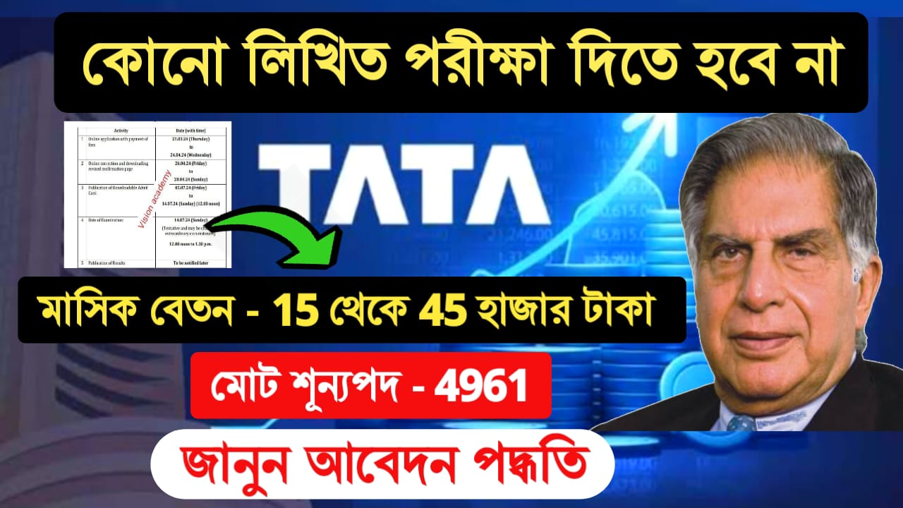 TATA Company Job news 2024