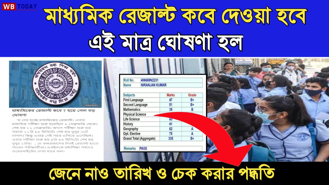 Madhyamik 2024 Result Date মাধ্যমিক ২০২৪ রেজাল্ট দেওয়ার ফাইনাল তারিখ