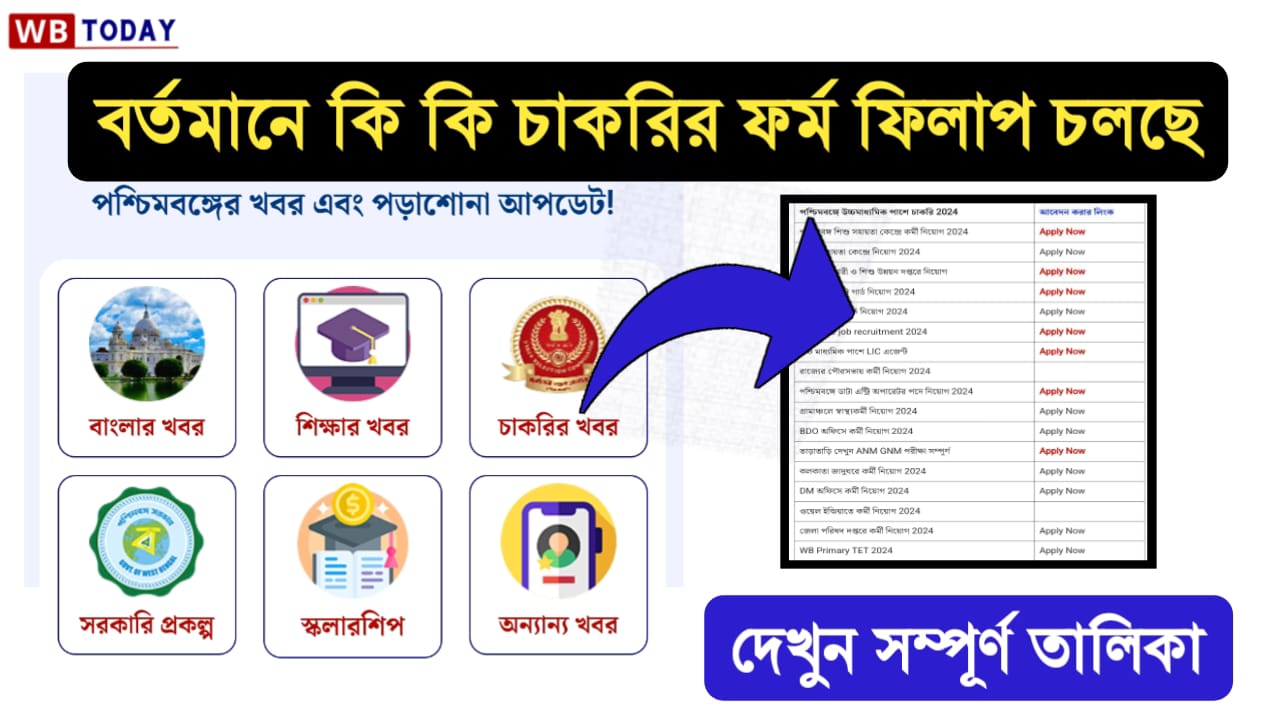 August Month job : বর্তমানে মাধ্যমিক ও উচ্চমাধ্যমিক পাশে কি কি চাকরি আবেদন চলছে জেনে নিন তাড়াতাড়ি